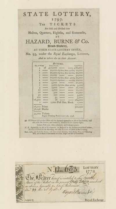 Statslotteri, 1797 af English School