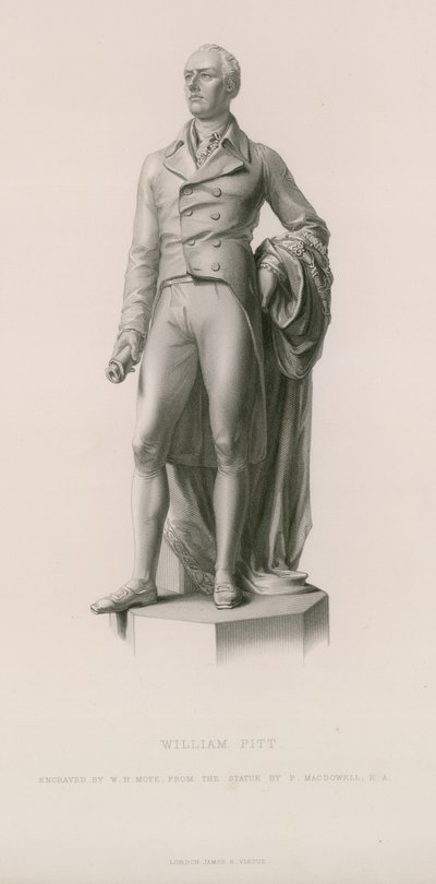 Statue af William Pitt af English School