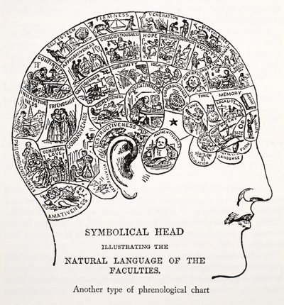 Symbolsk hoved af English School