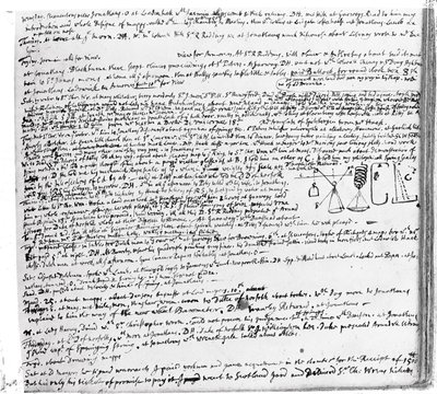 Tekniske tegninger af English School