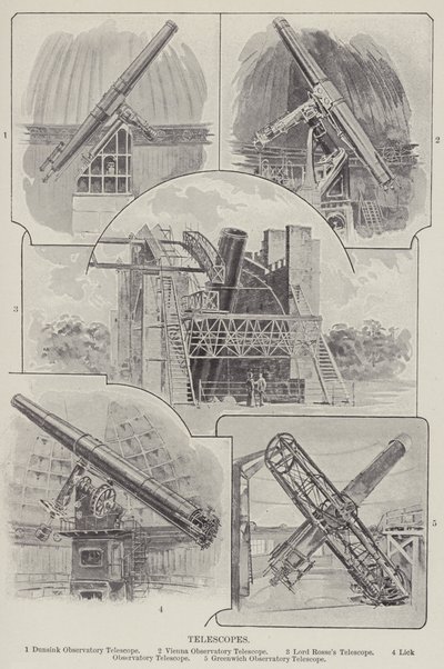 Teleskoper (gravering) af English School