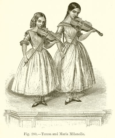 Teresa og Maria Milanollo af English School