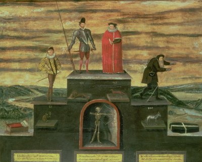 Menneskets tidsalder, slutningen af det 16. århundrede af English School