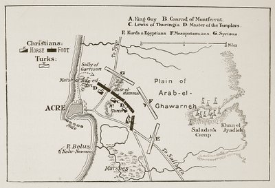 Slaget ved Acre, 4. oktober 1189 af English School