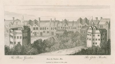 The Bear Garden and the Globe, Bankside, London, fra det venetianske kort af English School