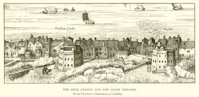 Der Bärengarten und das Globe Theatre von English School