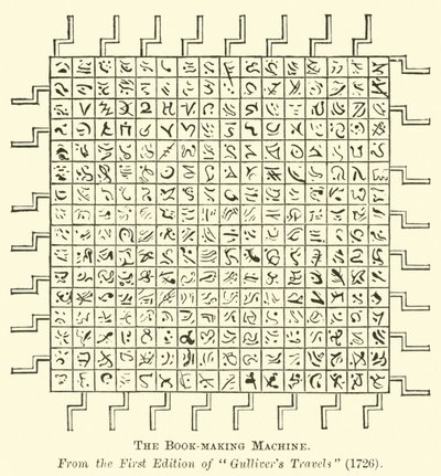 Bogfremstillingsmaskinen af English School