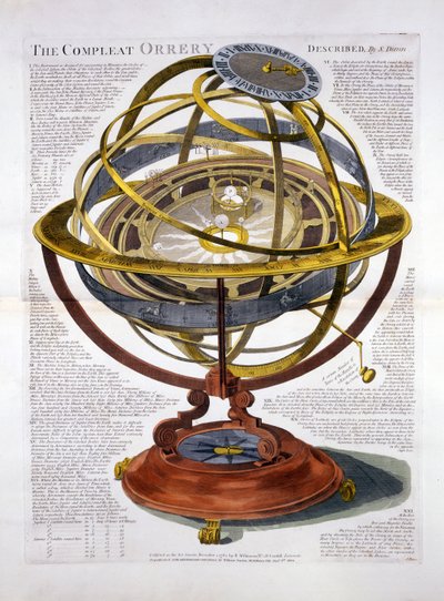 The Compleat Orrery, pub. London 1780 af English School