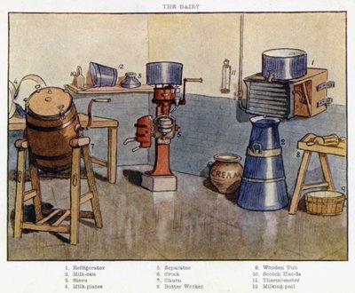 Mejeriet (farvelitografi) af English School