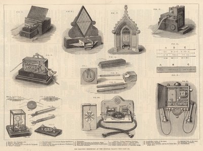 Den elektriske udstilling i Crystal Palace af English School
