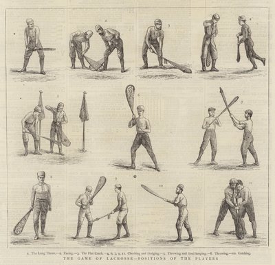 The Game of Lacrosse, Spillernes positioner (gravering) af English School