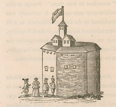 The Globe on Bankside, London af English School