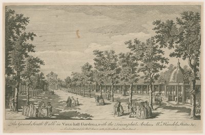 The Grand South Walk i Vauxhall Gardens af English School