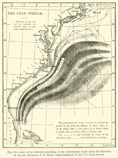 The Gulf Stream  af English School