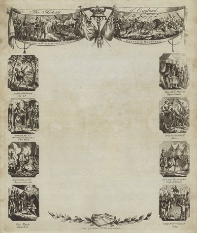 Englands historie af English School