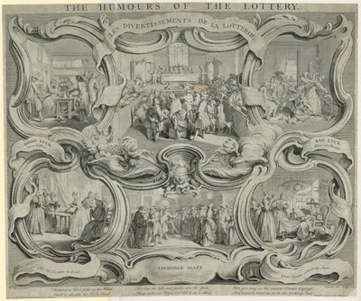 Lotteriets humor af English School