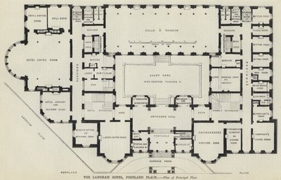 The Langham Hotel, Portland Place (gravering) af English School