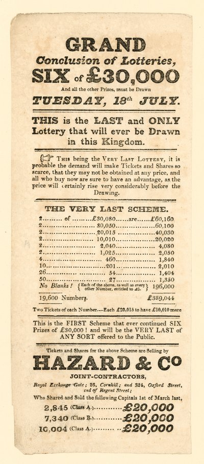 Det sidste lotteri af English School