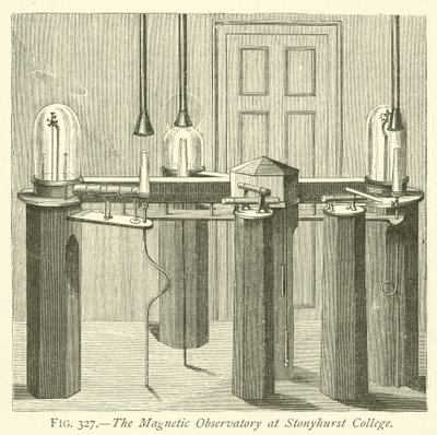 Das Magnetische Observatorium am Stonyhurst College von English School