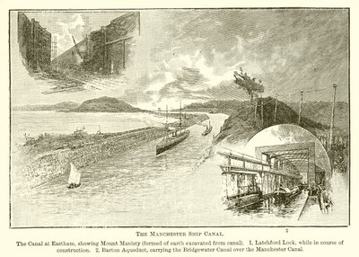 Manchester Ship Canal af English School