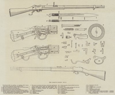 Martini-Henry Riflen (gravering) af English School