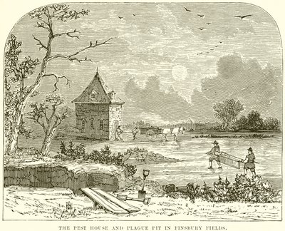 Pest House og Plague Pit i Finsbury Fields af English School