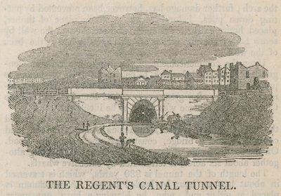 Regents Canal Tunnel, Islington, London af English School