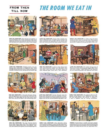 Værelset vi spiser i af English School