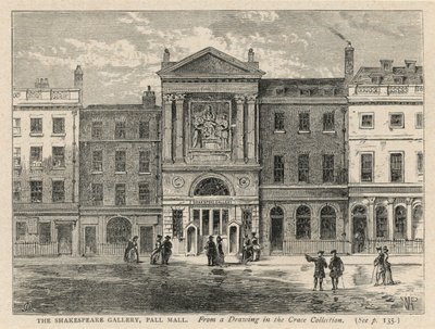 Shakespeare Gallery på Pall Mall af English School
