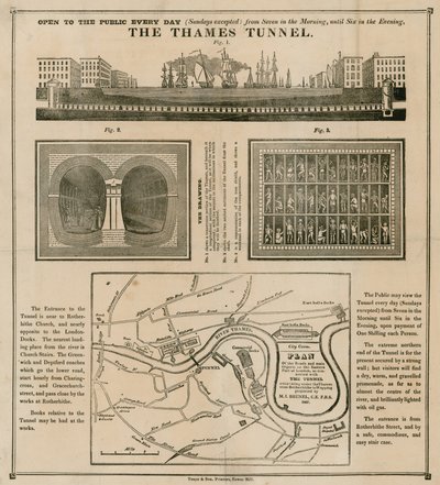 Der Thames-Tunnel von English School