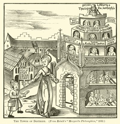 The Tower of Doctrine  af English School