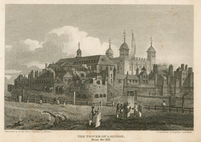 Tower of London fra bakken af English School