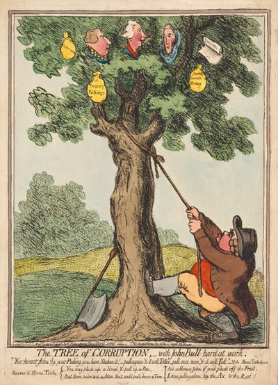 The Tree of Corruption, med John Bull hard at Work, pub. 1796 (håndfarvet gravering) af English School