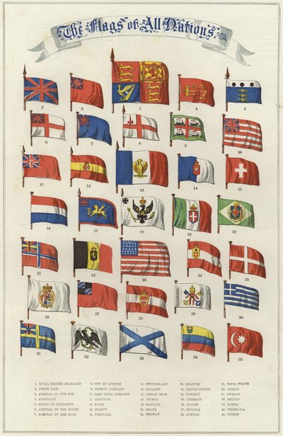 Alle nationers flag af English School