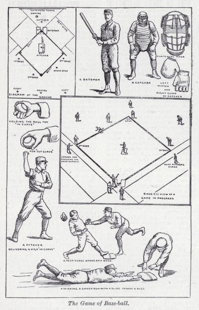 Spillet baseball (litho) af English School