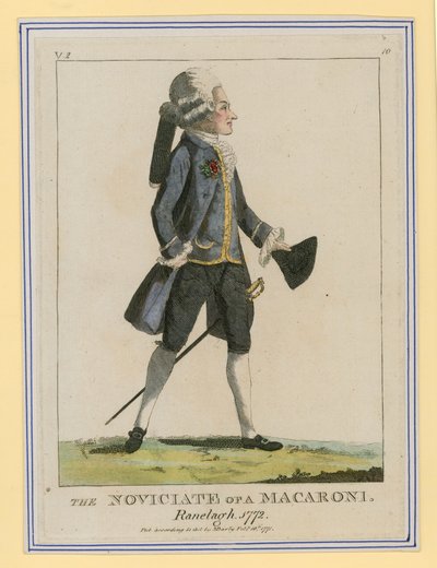 Noviciat af en makaroni, Ranelagh, 1772 af English School