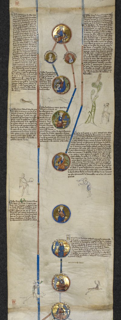 Den kongelige genealogi af Cnut, med Edward the Confessor og Harold Godwinson, og linjen for de normanniske forfædre til Vilhelm Erobreren: Rollo, William og Richard I the Fearless, illustration fra 