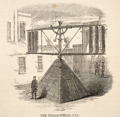 Slidbaneventilatoren, illustration fra The Criminal Prisons of London og Scenes from Prison Life af Henry Mayhew og John Binny, pub. 1862 af English School