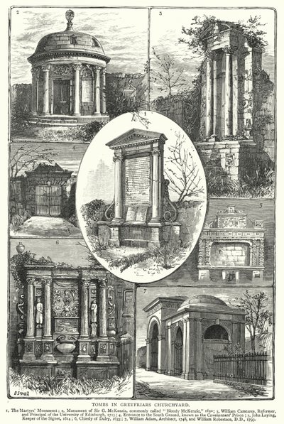 Grave i Greyfriars Churchyard (gravering) af English School