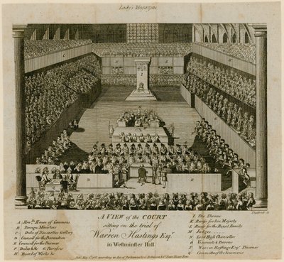 Retssagen mod Warren Hastings i Westminster Hall af English School