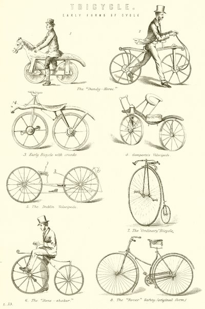 Trehjulet cykel. Tidlige former for cyklus af English School
