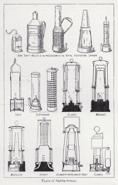 Typer af sikkerhedslygter (litho) af English School