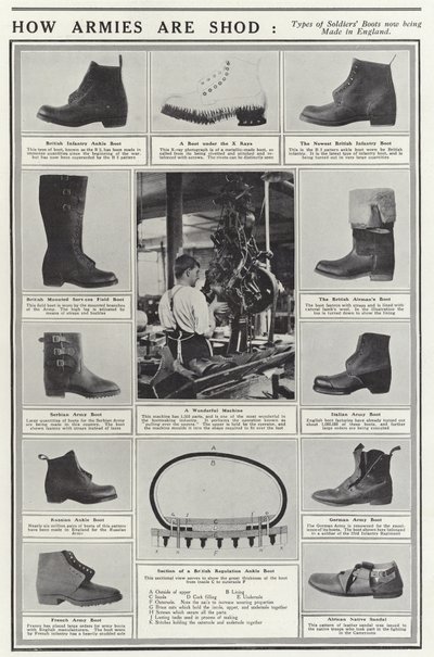 Typer af soldaterstøvler, der nu fremstilles i England af English School