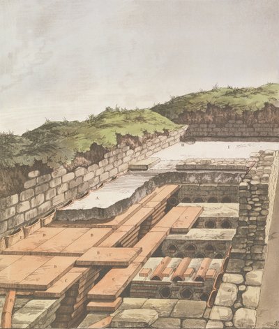 Underjordisk varmesystem til en romersk villa i England, udgivet 1797 (håndfarvet litho) af English School
