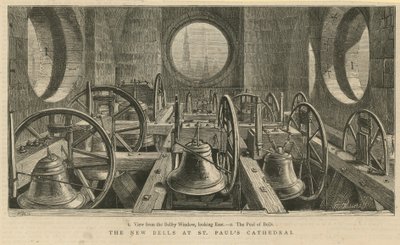 Udsigt fra Belfry-vinduet af English School