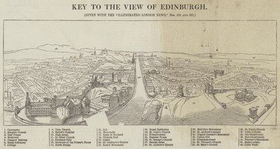 Ansicht von Edinburgh (Stich) von English School