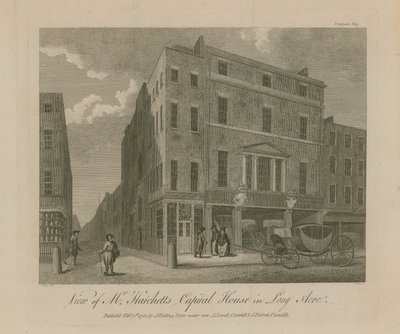 Udsigt over Mr Hatchetts Capital House af English School