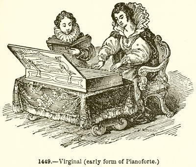 Virginal (tidlig form af Planoforte) af English School