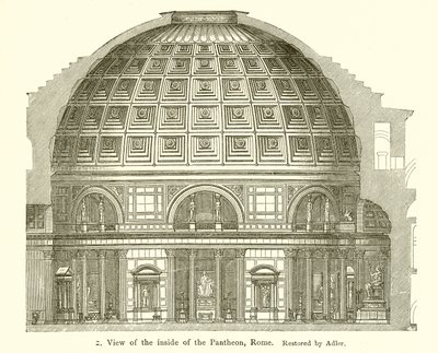 Besøg af indersiden af Pantheon, Rom af English School