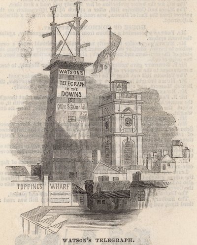 Watsons Telegraph til Downs af English School